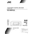 JVC RX-669PGD Owner's Manual cover photo