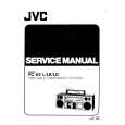 JVC PC55L/LB/LD Service Manual cover photo