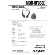 SONY MDRRF930K Service Manual cover photo