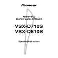 PIONEER VSX-D710S/MVXJI Owner's Manual cover photo