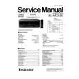 TECHNICS SLMC400 Service Manual cover photo