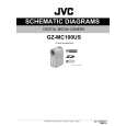 JVC GZMC100US Service Manual cover photo