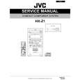JVC HXZ1 Service Manual cover photo
