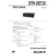 SONY STRDE725 Service Manual cover photo