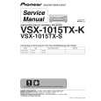 PIONEER VSX1015TXK Service Manual cover photo