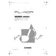 CASIO PL40R Owner's Manual cover photo