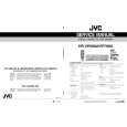 JVC HRVP790U Service Manual cover photo
