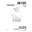 SONY RM-V30T Service Manual cover photo