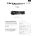 ONKYO DPS9.1 Service Manual cover photo