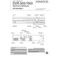 KENWOOD DVR505 Service Manual cover photo