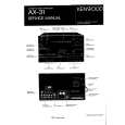 KENWOOD AX31 Service Manual cover photo