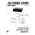 SONY CDX5180RDS Service Manual cover photo