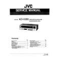 JVC KDV200 Service Manual cover photo