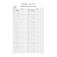 CANON LP3000 Service Manual cover photo