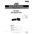 JVC SPX5TH Service Manual cover photo