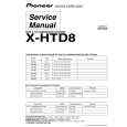 PIONEER X-HTD8/DDRXJ Service Manual cover photo