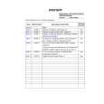 SONY KDFE42A10 Service Manual cover photo