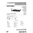 SONY SLVE820B Service Manual cover photo