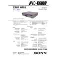 SONY AVDK600P Service Manual cover photo