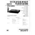 SONY SLVER7UY Service Manual cover photo