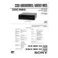 SONY CDXU8000RDS Service Manual cover photo