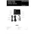 KENWOOD KAC720 Service Manual cover photo