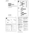 SONY CDX-FW550 Owner's Manual cover photo