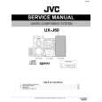 JVC UXJ60 Service Manual cover photo