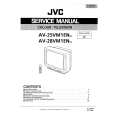 JVC AV25VM1EN Service Manual cover photo