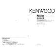 KENWOOD RX-250 Owner's Manual cover photo