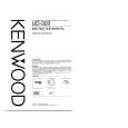 KENWOOD RXD-F3 Owner's Manual cover photo