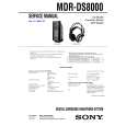 SONY MDRDS8000 Service Manual cover photo