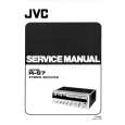 JVC RS7 Service Manual cover photo