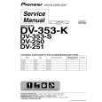 PIONEER DV-250 Service Manual cover photo