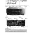 KENWOOD KCZ1 Service Manual cover photo