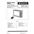 SANYO CTP7131 Service Manual cover photo