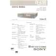 SONY EVA200 Service Manual cover photo