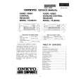 ONKYO TXSE550 Service Manual cover photo