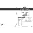 JVC GRDVL145EG Service Manual cover photo
