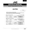 JVC UXP78V for UX Service Manual cover photo