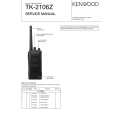 KENWOOD TK2106Z Service Manual cover photo