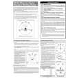 PIONEER VSX-AX10I-G/SDLPW Quick Guide cover photo