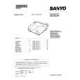 SANYO VMES77P Service Manual cover photo