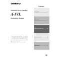 ONKYO A-1VL Owner's Manual cover photo