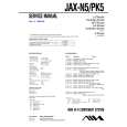 SONY JAXN5 Service Manual cover photo