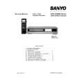 SANYO VHRD4600G/EV/EX Service Manual cover photo