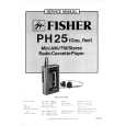 FISHER PH25 Service Manual cover photo