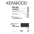 KENWOOD RX-391 Owner's Manual cover photo