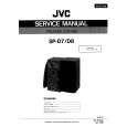 JVC SPD7 Service Manual cover photo