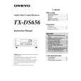 ONKYO TXDS656 Owner's Manual cover photo